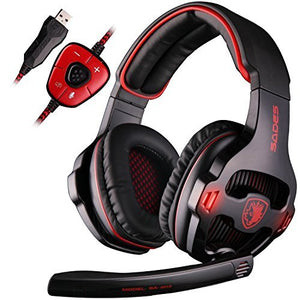 Headset Models